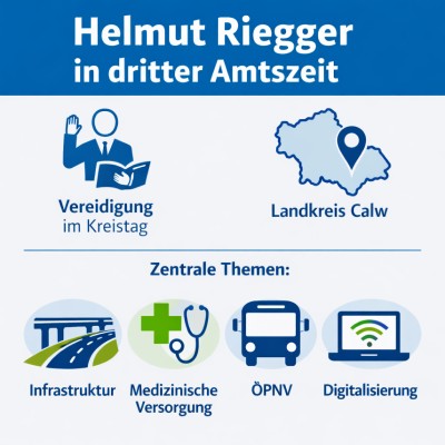 Helmut Riegger erneut als Landrat des Landkreises Calw vereidigt